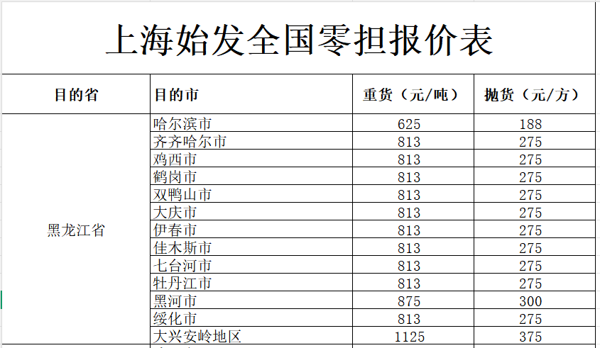 上海到黑龙江各地物流价格