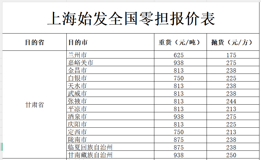 上海发甘肃物流价格.png