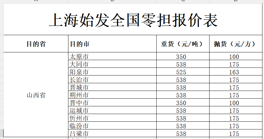 上海发山西物流价格