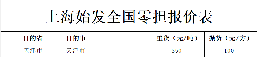 上海发天津市物流报价-璧诚物流